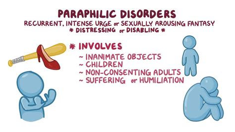 pteronphilia|Sex Differences: Paraphilia 